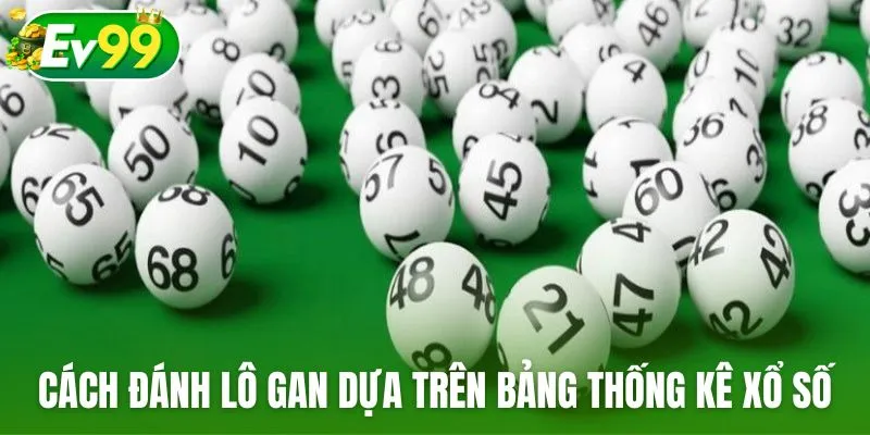 Cách đánh lô gan dựa trên bảng thống kê xổ số 3 miền