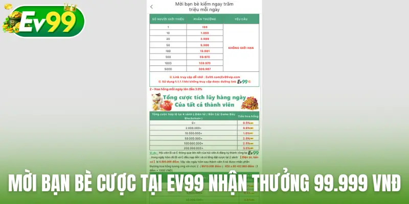 Mời bạn bè cược tại EV99 nhận thưởng 99.999 VNĐ